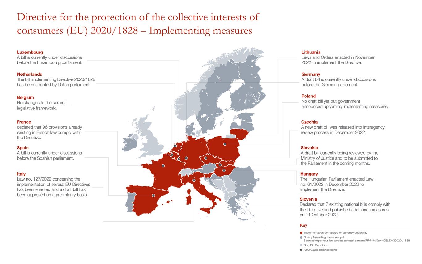 A map of Europe which shows how EU member states are implementing measures in light of a new Directive on class actions.